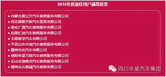 祝賀華星名仕（德陽店）-德陽華星萬路榮獲奧迪“2015年度最佳用戶滿意度獎(jiǎng)”_騰凱融資租賃