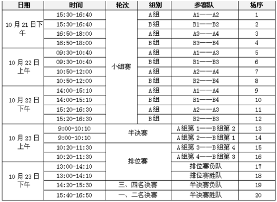 2016第四屆“華星名仕杯”足球賽即將拉開帷幕_騰凱融資租賃